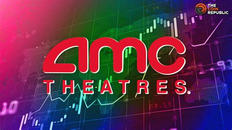 AMC: AMC Entertainment Holdings Inc